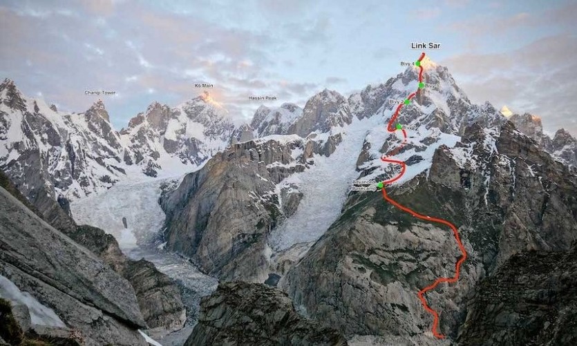 The route to the summit